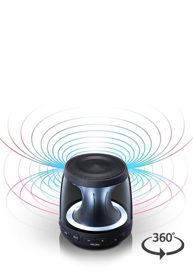 Объемный звук 360°2